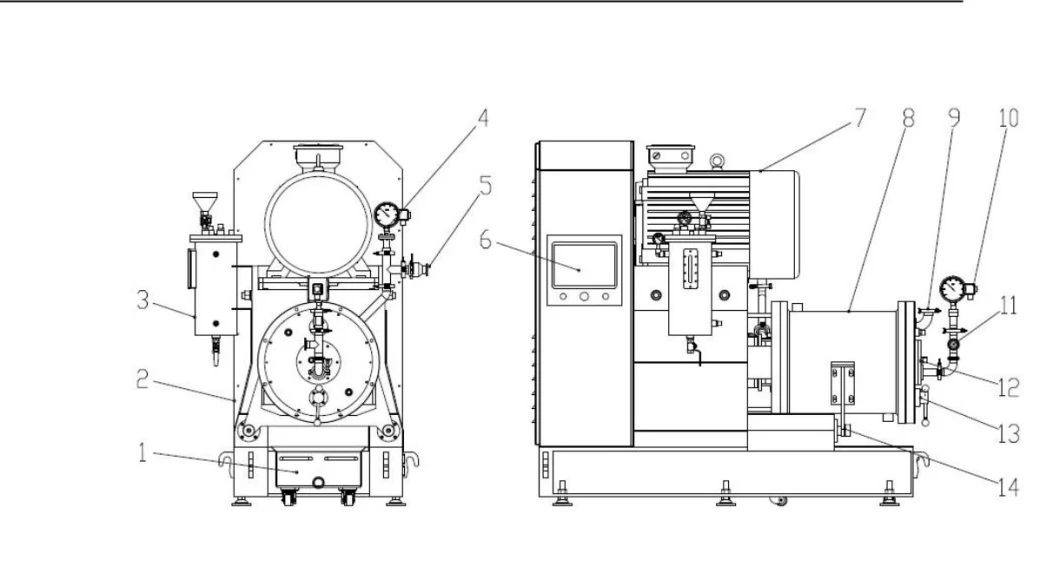 Big Capacity Ultrafine Rod Pin Horizontal Sand Mill for Grinding Fluorescent Pigment/Water-Based Ink/Phthalocyanine Blue/Pearl Powder/Copper Chrome Black