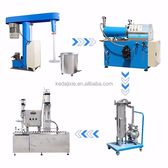 Horizontal Large Flow Ultrafine Bead Mill for Pigment/Paint/Coating/Ink Wet Grinding Machine